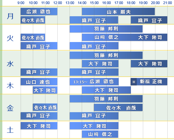 診療時間と担当表